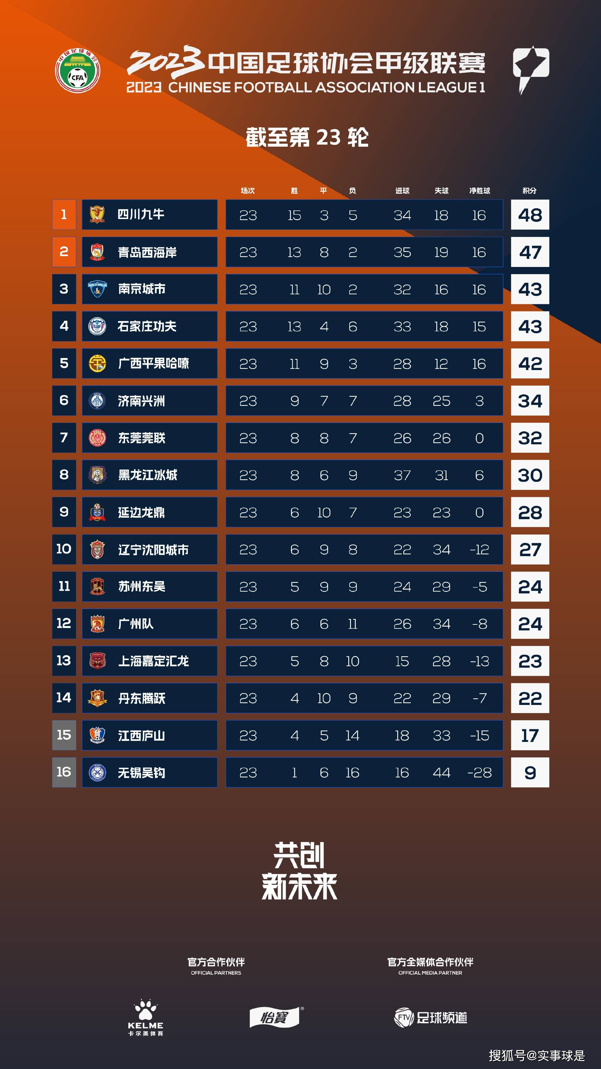 马科斯-阿隆索下周将接受手术下周，马科斯-阿隆索将接受手术，以解决让他近几周无法出战的腰背部问题。